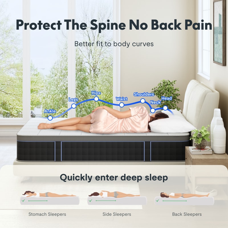 ベッド博士 BED IN BED OUT EZ Bed with Auto Shutoff | Grandin Road